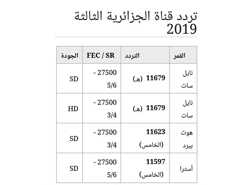 تردد الجزائرية 3 12832