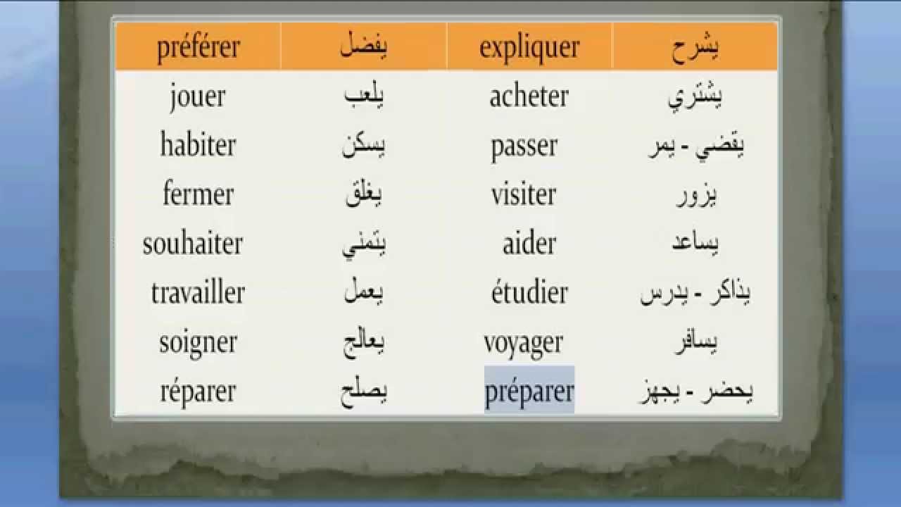 حروف اللغة الفرنسية - تعلم اللغة الفرنسية بسهولة 6514 6