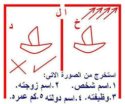 الغاز مضحكة - الغاز غاية في الكوميديا 3457 9