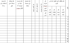 كيف نستقبل رمضان - تجهيز النفس لشهر الصوم 6456