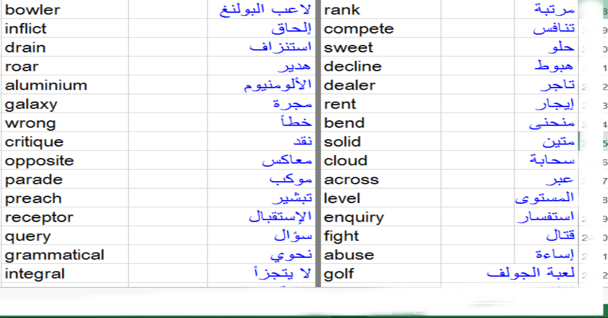 حروف الانجليزي المعرب 13126