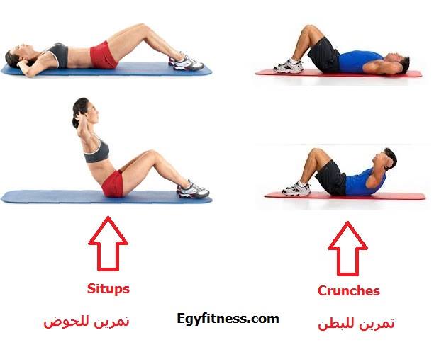 تمارين حرق الدهون - كيف تنقص وزنك