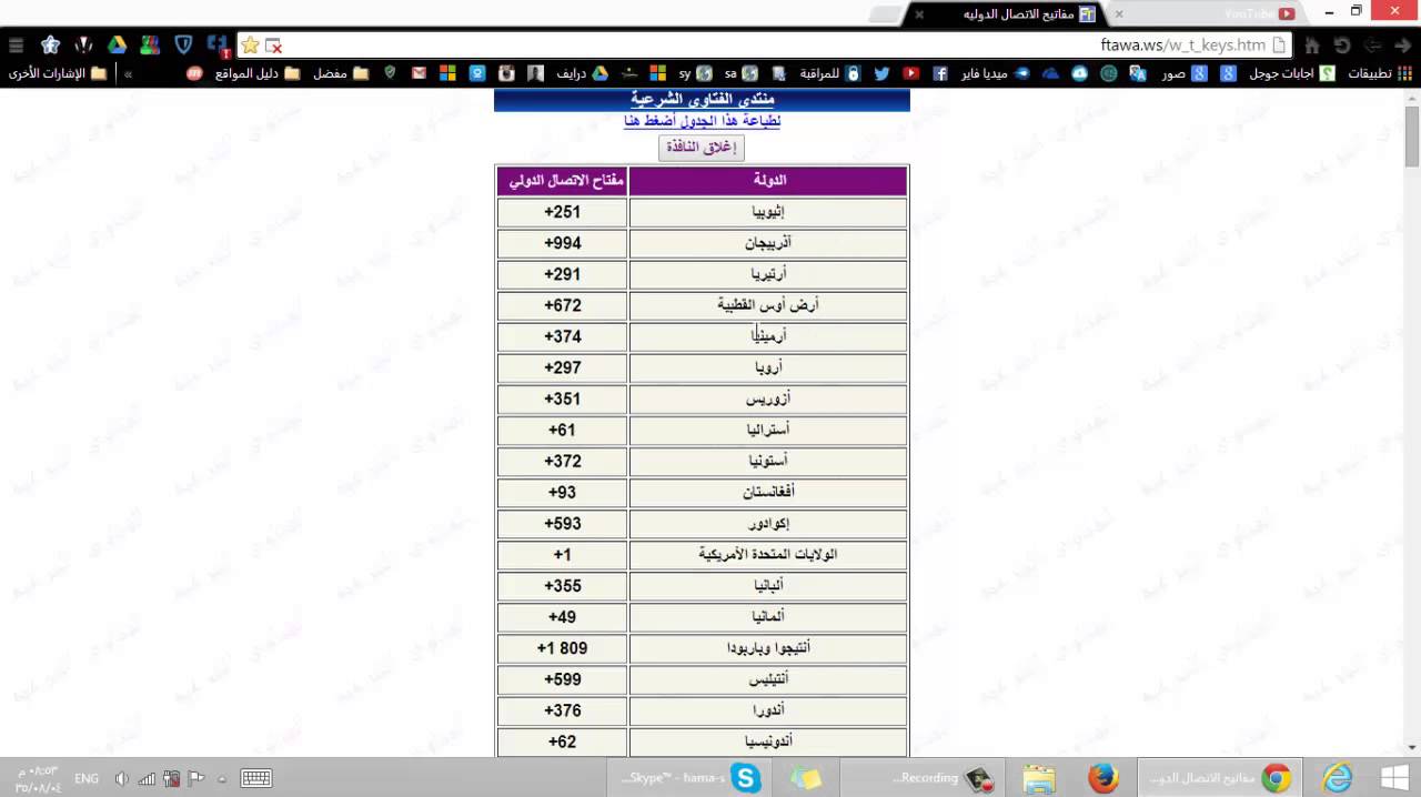 اتعرف على رمز كل دولة -رموز الدول العربية 2248 4