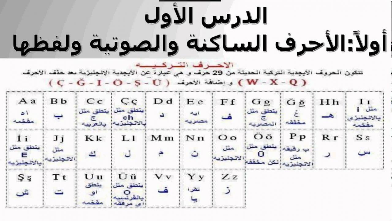 تعلم تركي- لغة عظيمة قديمة يحبها الكثير 2531 11