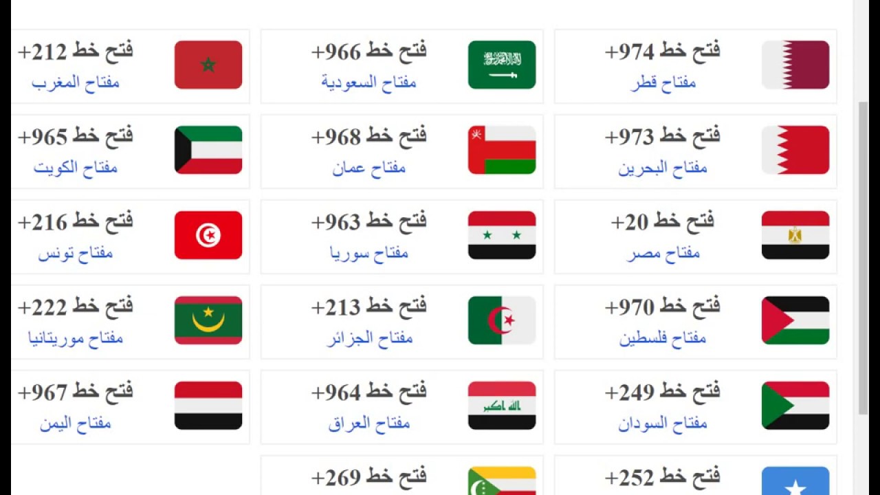 اتعرف على رمز كل دولة -رموز الدول العربية 2248 6