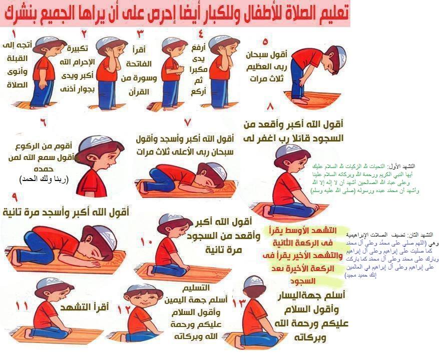 كيفية اداء الصلاة 5465 1