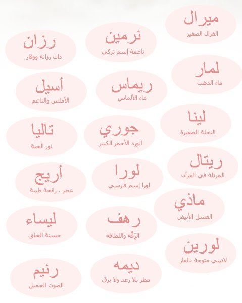 اسماء بنات دلع - كوليكشن اسماء بنوتات جديده