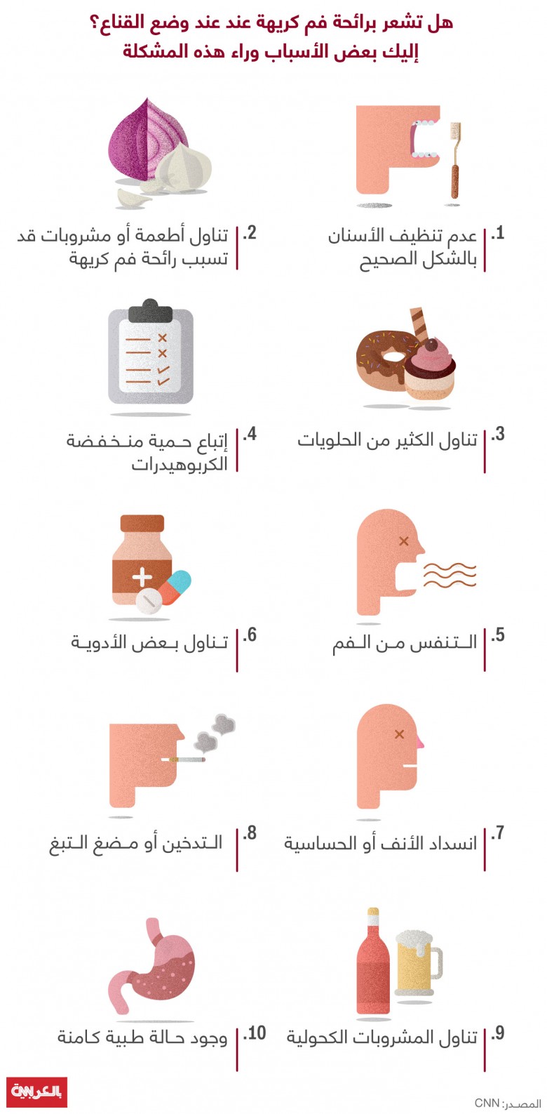 علاج رائحة الفم الكريهة