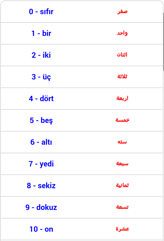 تعلم التركية - طريقة سهلة لتعلم التركية 4069