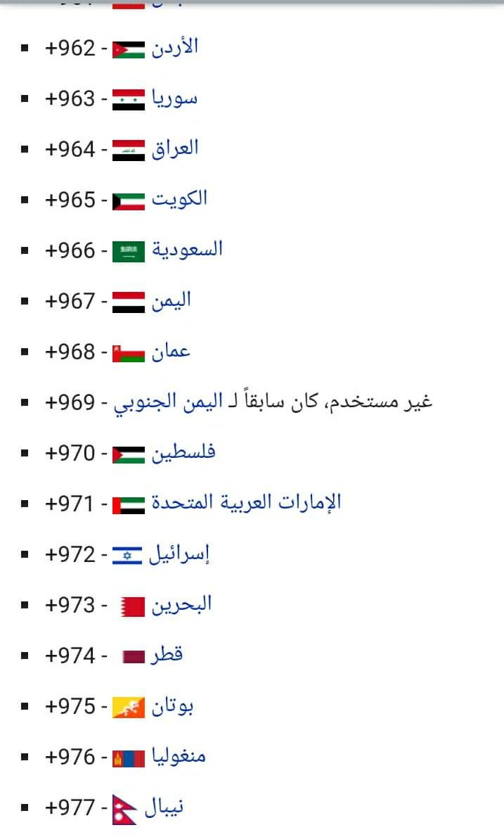 اتعرف على رمز كل دولة -رموز الدول العربية 2248 5