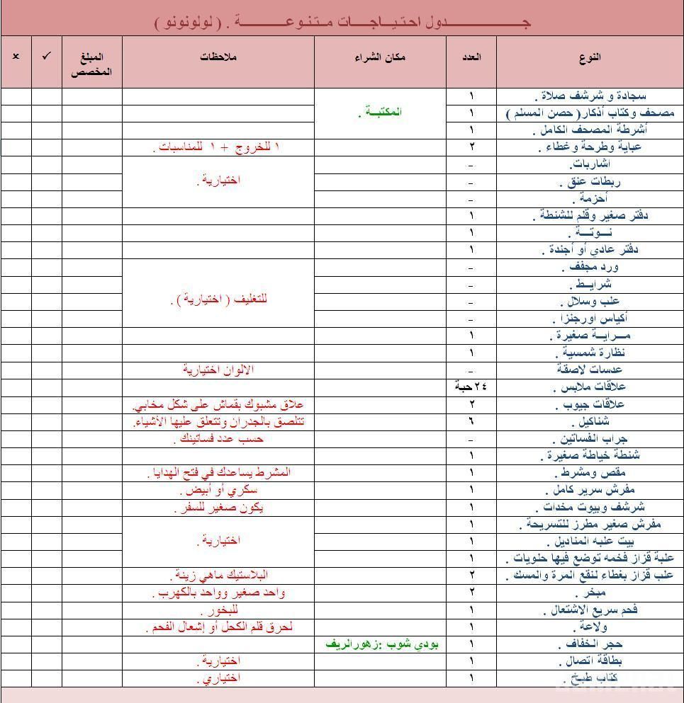 جهاز العروسة كامل 12300 8