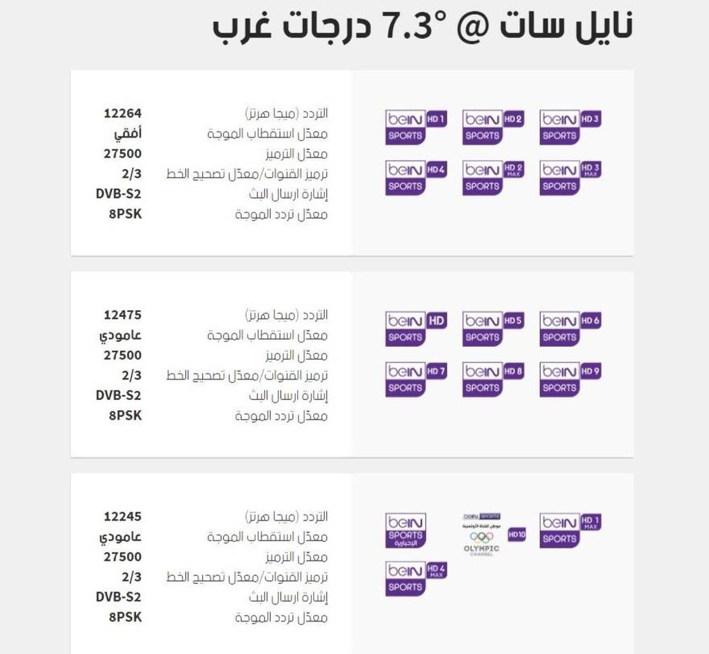 ترددات بين سبورت