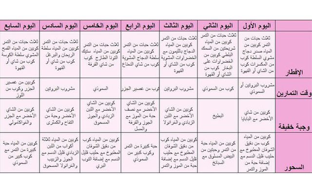 رجيم في رمضان 4451 1