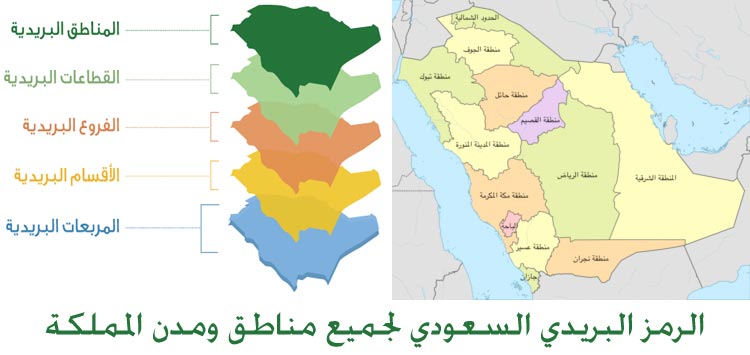 الرمز البريدي للمدينة المنورة - تعرف على الرمز البريدي للمدينة المنورة 3775 3