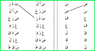 تمارين اللغة العربية للاطفال 12607 2