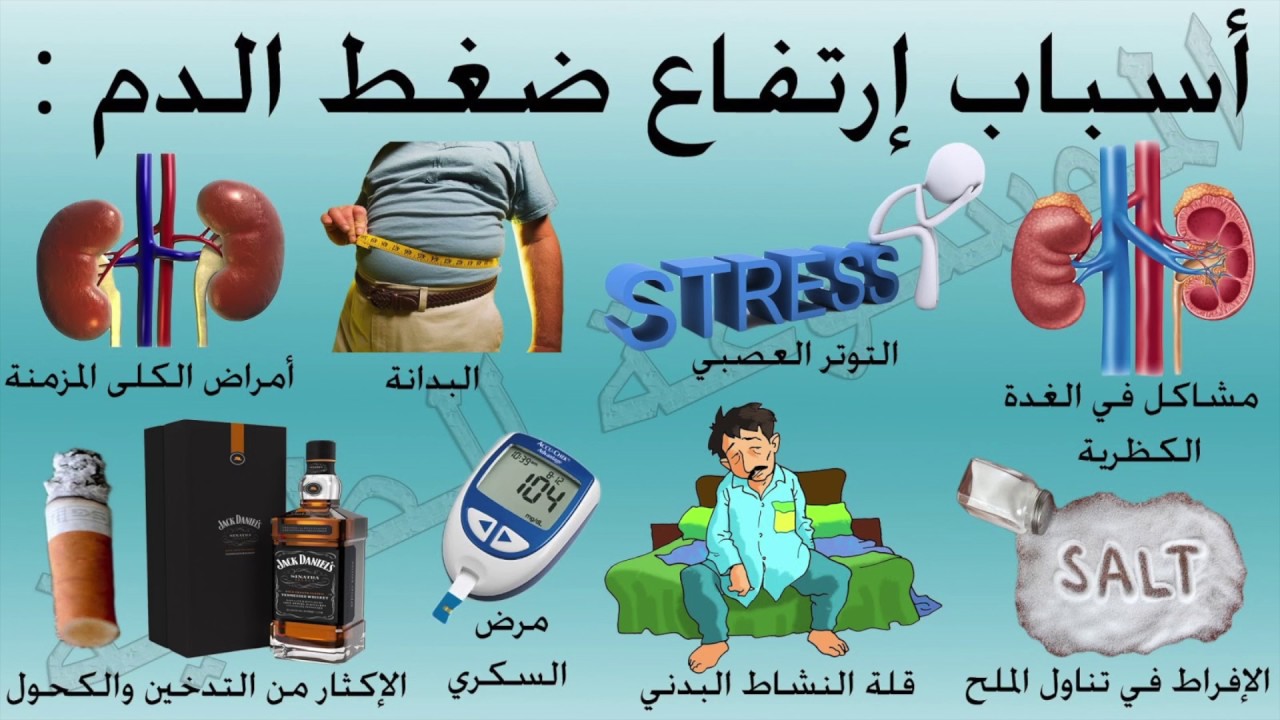 اسباب ارتفاع ضغط الدم , ما الذى يدفعنا للاصابه بارتفاع ضغط الدم