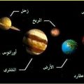 4698 13 صور المجموعة الشمسية - صور مميزه للمجموعه الشمسيه سوسن سحاب