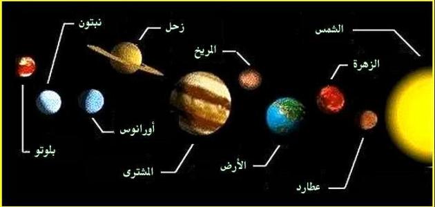 صور المجموعة الشمسية , صور مميزه للمجموعه الشمسيه - صباح الحب